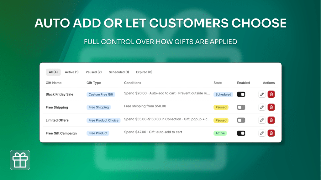 Shopify Free Gift App: Introducing AddMate for Auto Add to Cart Offers 4 Auto add gifts or let customers choose with flexible rules