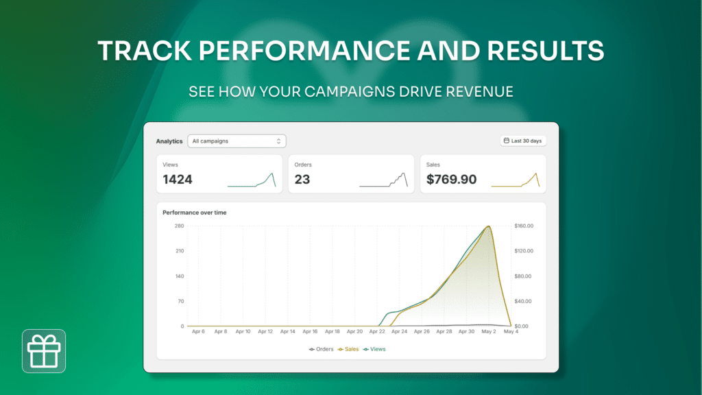 Shopify Free Gift App: Introducing AddMate for Auto Add to Cart Offers 6 Track performance of free gift and upsell campaigns